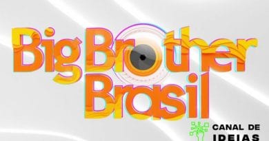 Onde Assistir Big Brother Brasil 2023 Ao Vivo