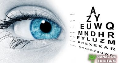 A Revolução da Telemedicina Ocular Exames de Vista Online